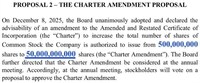 Bitmine Publishes New Chairman's Message Explaining Why Shareholders Should Vote YES to Approve the Amendment to Increase Authorized Shares