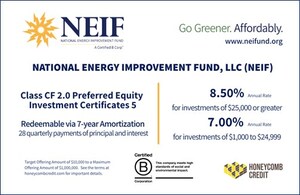 Honeycomb Credit Crowdfunding Platform to Waive All Transaction Fees November 29 through December 1 for Investments in National Energy Improvement Fund (NEIF) Preferred Equity Investment Certificates