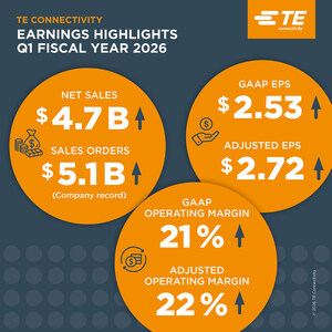 TE Connectivity announces first quarter results for fiscal year 2026
